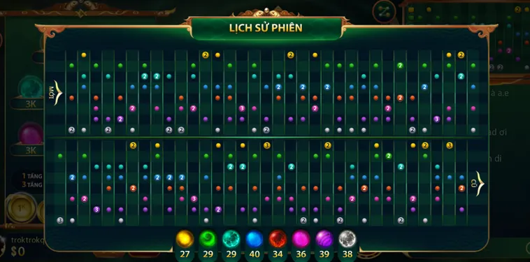 Chinh Phục Ngay Bát Môn Tại Go88 Với Những Chiến Thuật Đỉnh Cao