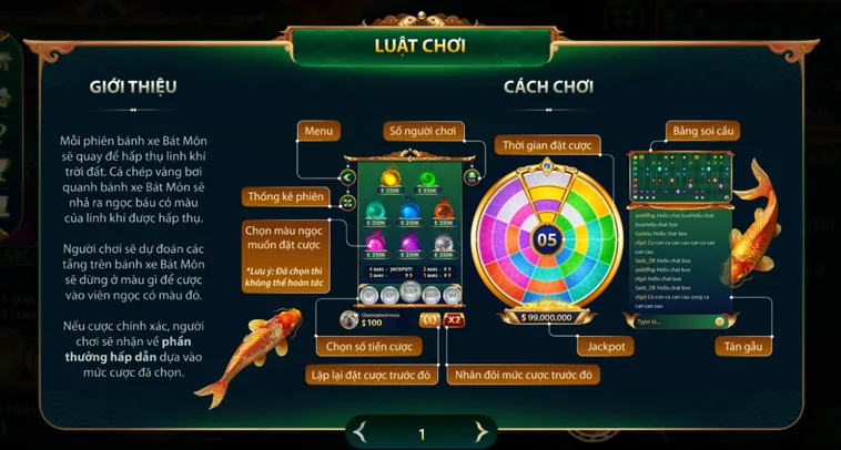 Chinh Phục Ngay Bát Môn Tại Go88 Với Những Chiến Thuật Đỉnh Cao