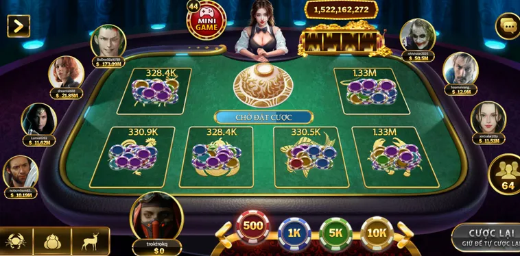 Trải Nghiệm Đỉnh Cao Cùng Siêu Phẩm Bầu Cua Tại Go88 Ngay Hôm Nay
