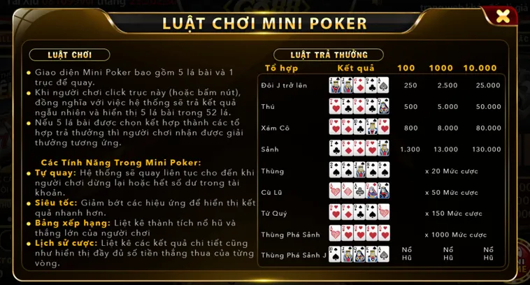 Minigame Mini Poker Tại Go88 Sảnh Chơi Đẳng Cấp Với Tỷ Lệ Thắng Cực Khủng
