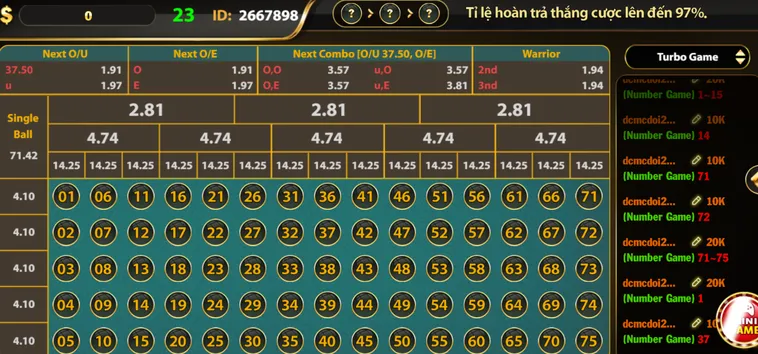 Trải Nghiệm Đỉnh Cao Number Game Tại Go88 Với Tỷ Lệ Thắng Cược Cực Khủng