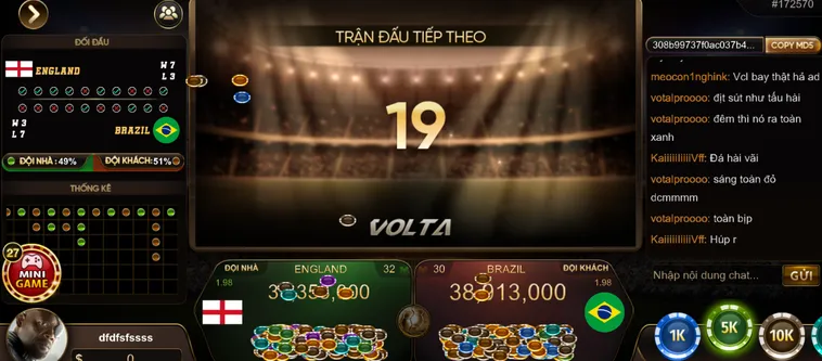 Chinh Phục Ngay Bóng Đá Volta Tại Go88 Với Kết Quả Siêu Tốc